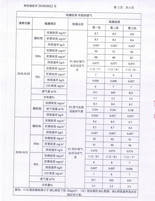 匯豐農(nóng)牧飼料驗收