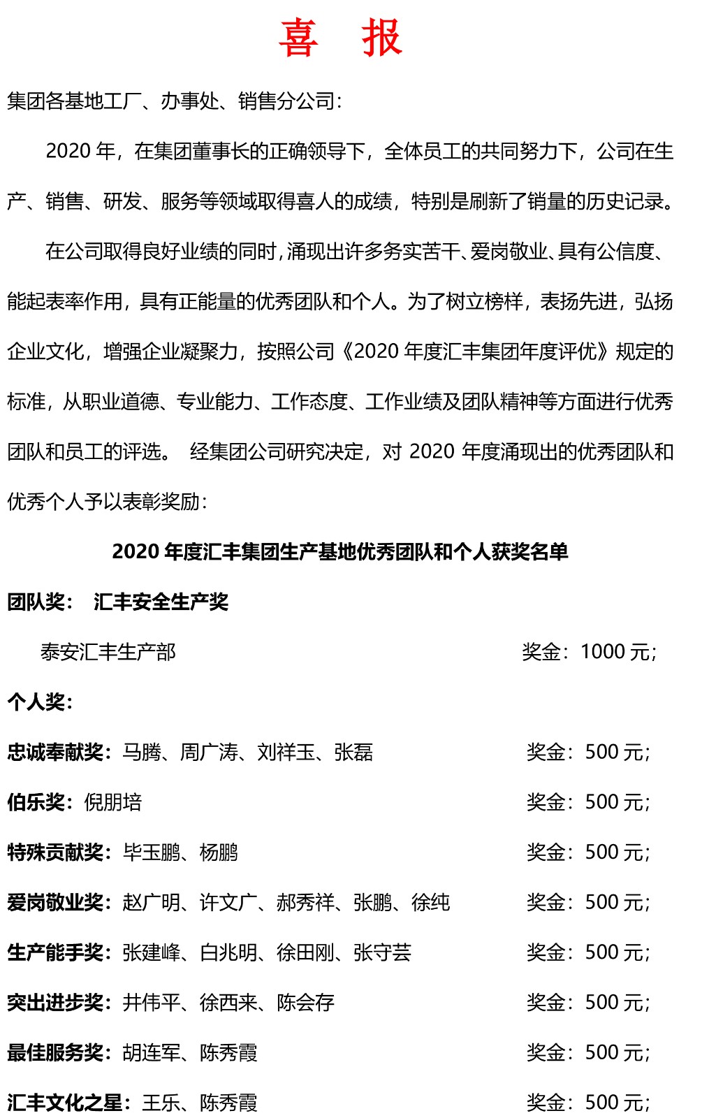 2020年度優(yōu)秀團(tuán)隊和個人喜報